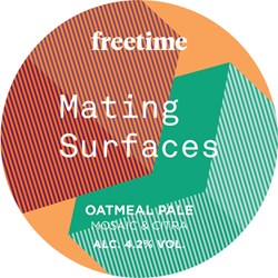 Mating Surfaces